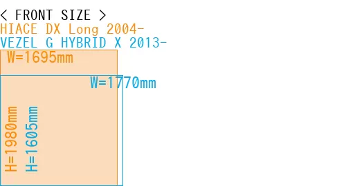 #HIACE DX Long 2004- + VEZEL G HYBRID X 2013-